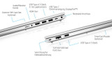 Refurbished The unique alt text for this image could be Closer view of laptops USB ports, SD card reader, and display panel connector...