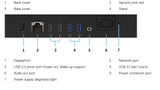 Dell NEW YEAR: Powerful Compact Dell OptiPlex  All in One Computer Windows 11 